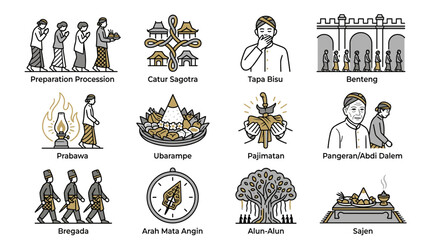 Indonesian Culture Icons: Traditional Customs, Ceremonies, and Symbols in Line Art © Mas Komplong