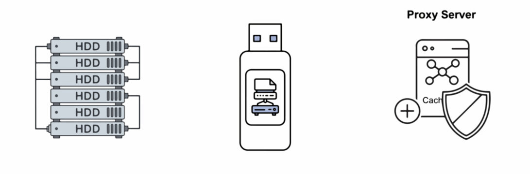 Network storage, USB flash drive, proxy server caching system illustration