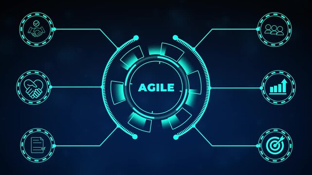 Agile management, the principles of agile software development and lean management to various management processes, product development lifecycle and project management. Change driven concept.
