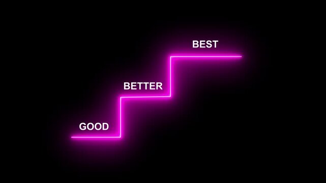 Neon sign highlight staircase progress from good to better to best. Continuous improvement, goal achievement, excellence in personal or professional growth concept.