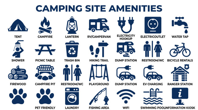Camping Site Amenities Illustrated Guide Icons Set Outdoor Recreation Facilities and Services for Campers and RV Travelers