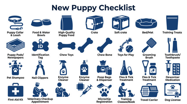 New Puppy Checklist Infographic With Icons For Pet Care Essentials