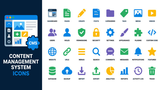 Collection of content management system icons for interface design.