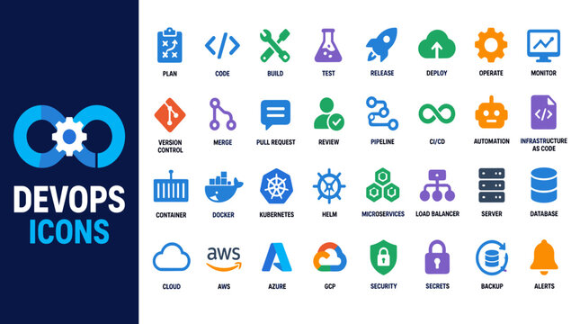 DevOps Icon Set for Software Engineering Tools.