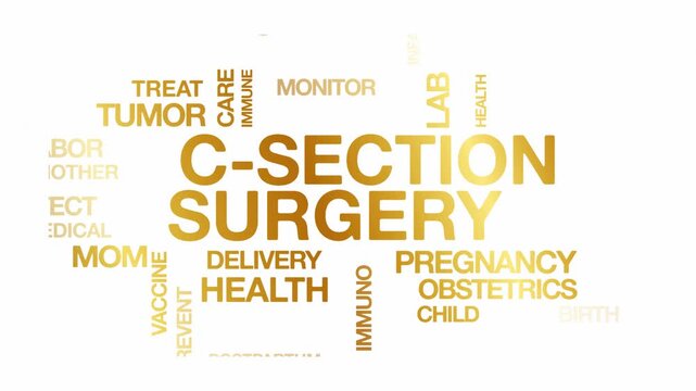 C section surgery concept Animated Tag Word Cloud kinetic typography, Text Design Animation typography seamless loop video motion graphics Intro Wordart arrangement golden type on white background bg 