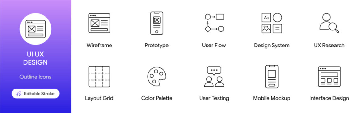 UI UX Design outline icons set featuring wireframe prototype and user flow vector illustration for web development projects