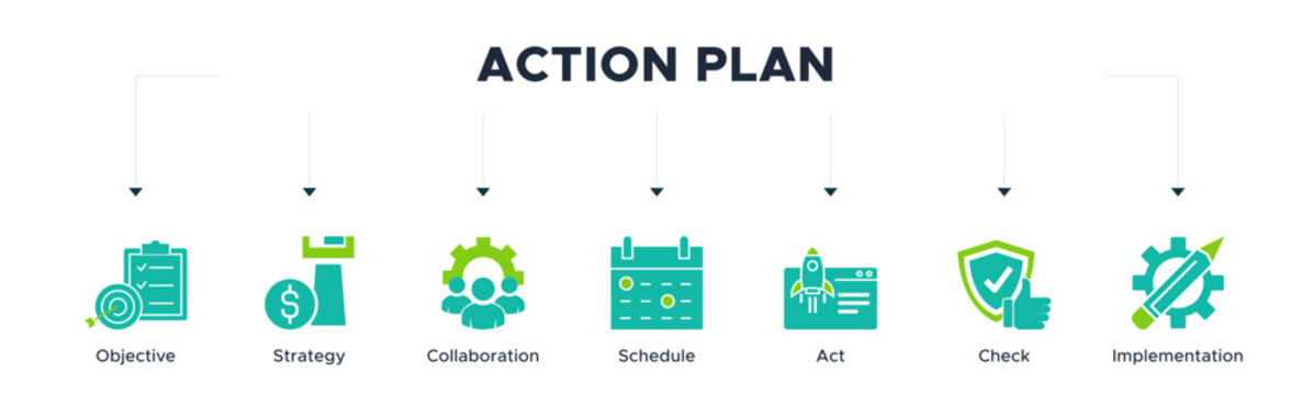 Action plan banner web icon vector illustration concept with icon of objective, strategy, collaboration, schedule, act, launch, check, and implementation