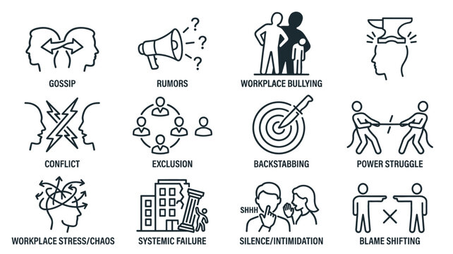 Toxic work environment and negative corporate culture vector line art icon set featuring workplace bullying conflict exclusion gossip stress,