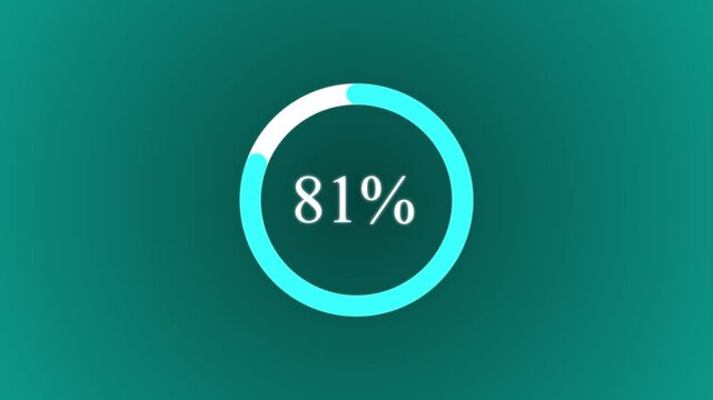Teal circular loading progress bar with thirty nine percent text display