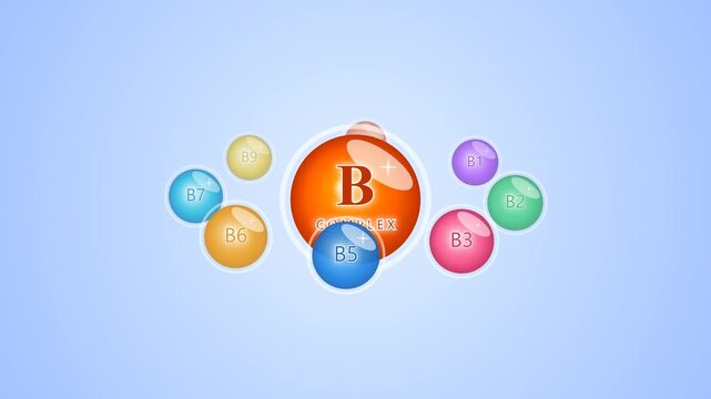 Vitamin B Complex Animation. A detailed 3D motion graphic showing B-complex vitamin spheres orbiting a central core. Perfect for medical, nutritional, and health science projects