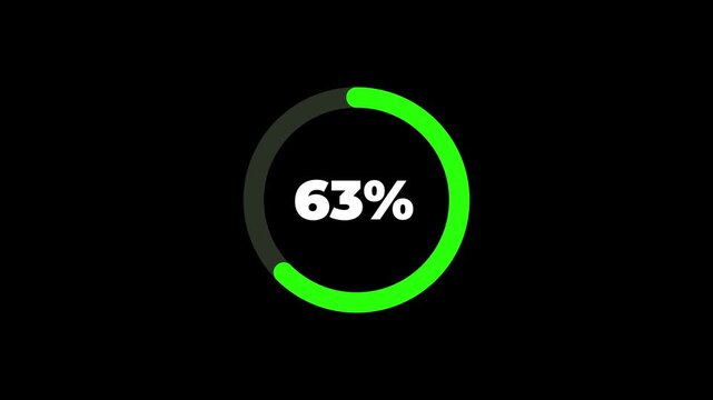 Loading Bar from 0% to 100%. Circular progress bar loading animation with percentage counter from 0 to 100 percent.