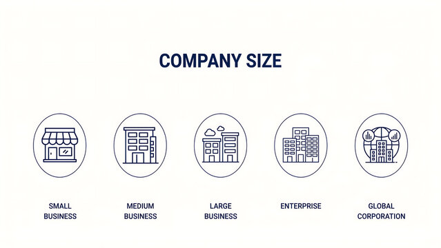 Company size conceptual icons showing business expansion from small to global