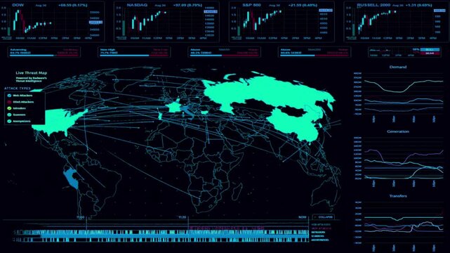 Global cyber security live threat map interface, digital stock market dashboard data tracking motion graphics loop video.