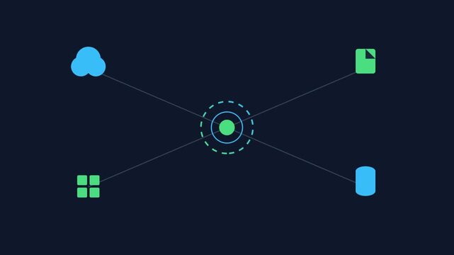 Minimalist Cloud Data Network Connection Animation and Central Digital Hub for Technology Concept