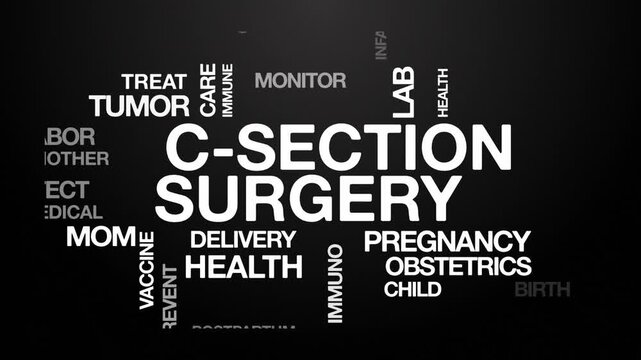 C section surgery concept Animated Tag Word Cloud kinetic typography, Text Design Animation typography seamless loop video motion graphics Intro Wordart arrangement white type on black background bg b