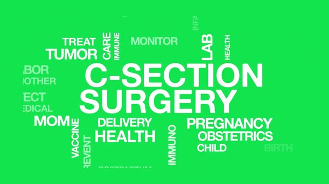 C section surgery concept Animated Tag Word Cloud kinetic typography, Text Design Animation typography seamless loop video motion graphics Intro Wordart arrangement green screen background bg backdrop