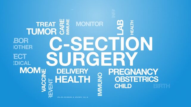C section surgery concept Animated Tag Word Cloud kinetic typography, Text Design Animation typography seamless loop video motion graphics Intro Wordart arrangement blue background bg backdrop campaig