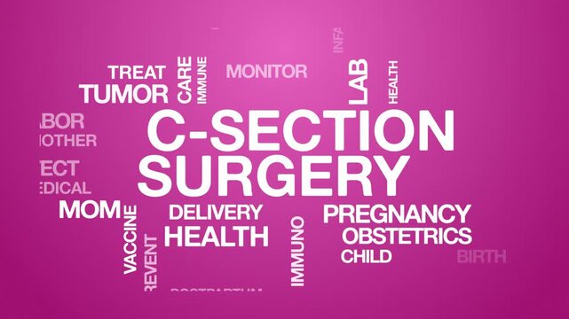 C section surgery concept Animated Tag Word Cloud kinetic typography, Text Design Animation typography seamless loop video motion graphics Intro Wordart arrangement pink background bg backdrop campaig