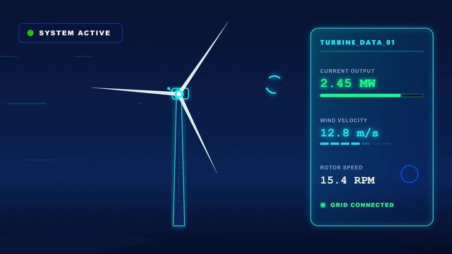 Futuristic digital display showing real-time data from a wind turbine system in operation with wind speed and rotor speed metrics