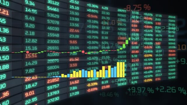 Stock market bubble animation with an accelerating green candlestick surge, rising volume bars, glowing percentages, and layered ticker data for speculative growth themes.
