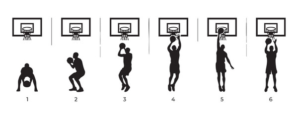 Basketball shooting sequence silhouette showing jump shot steps from start to finish for education. © Nuruzzaman
