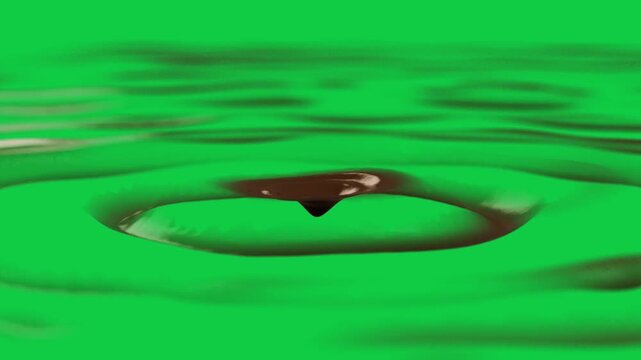 Thick syrup splash animating on transparent backdrop 1st drop forming cavity and jet showing rings