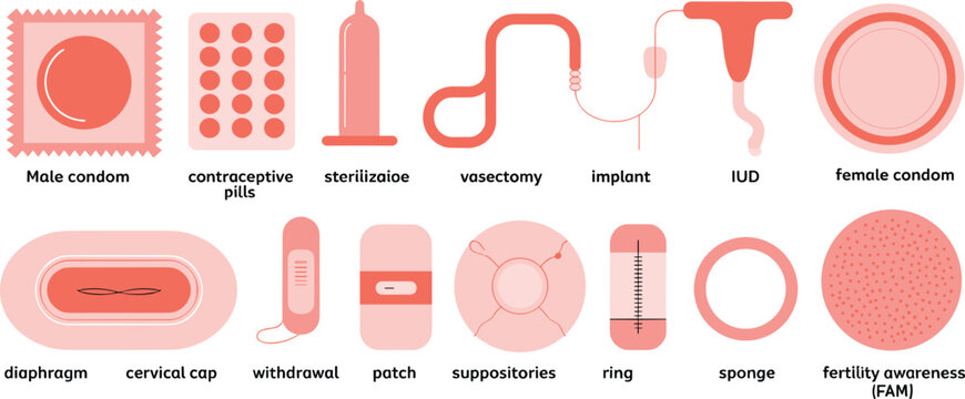 Contraception methods vector icon set with condoms birth control pills patch and IUD on white background