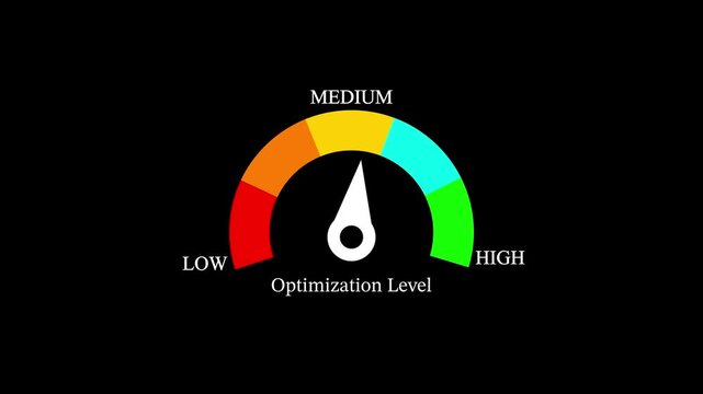 Optimization level gauge meter animation: performance tracking and progress indicator dashboard