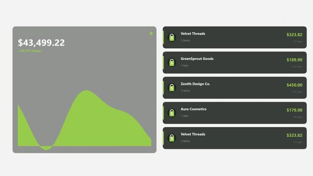 Seamless Loop E-Commerce Notification Flow with Glowing Green Sales Alert Cards and Live Financial Revenue Growth Dashboard Screen Graphic on Dark Tech Abstract Background Animation