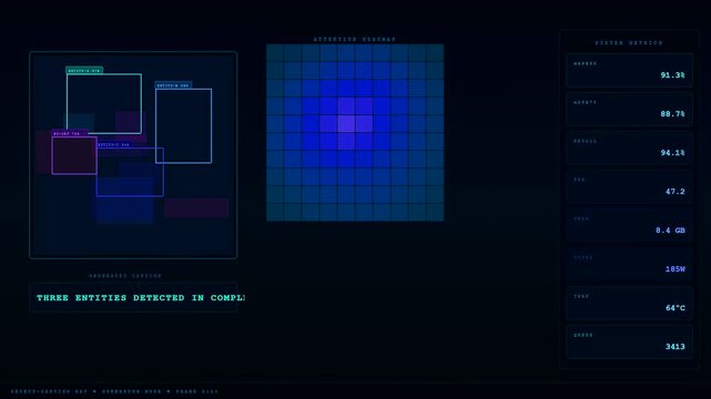 This digital interface demonstrates an AI Generated Caption system analyzing video data using bounding boxes and heatmaps to detect multiple objects within a futuristic dark surveillance environment.