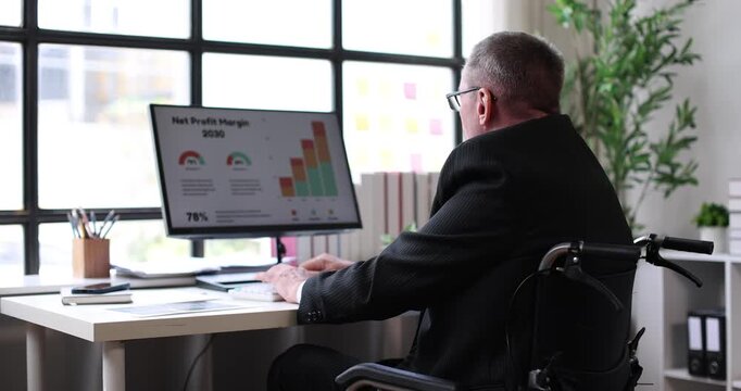 Man in wheelchair diligently analyzing digital business charts and data on a desktop computer, representing an inclusive and accessible work environment for employees with disabilities