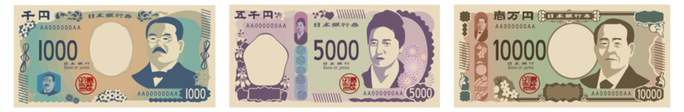 千円札　五千円札　一万円札　まとめ