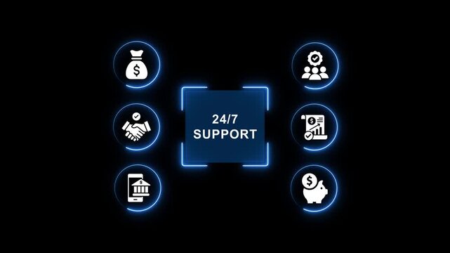 24/7 customer support and financial services digital interface with glowing for business and banking technology