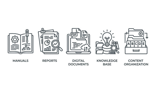 A graphic illustration shows various office document icons on a digital interface for knowledge base and content organization.