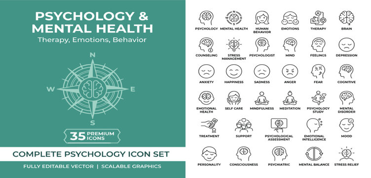 Psychology icons set representing mental health, human behavior, emotions, therapy, brain function, counseling, stress management and psychological studies. Editable Stroke.