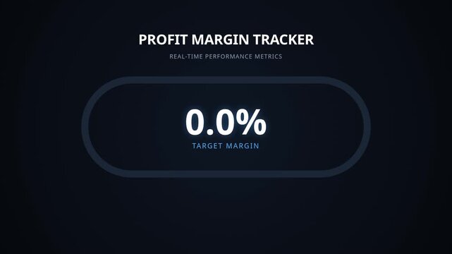 Profit margin tracker interface with real-time business performance metrics, for data analytics, financial growth, investment success, corporate strategy, digital dashboard monitoring
