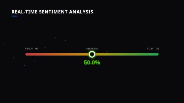 Real-time sentiment analysis dashboard with live feedback metrics data visualization, for digital market research, consumer behavior insights, algorithmic processing, business analytics