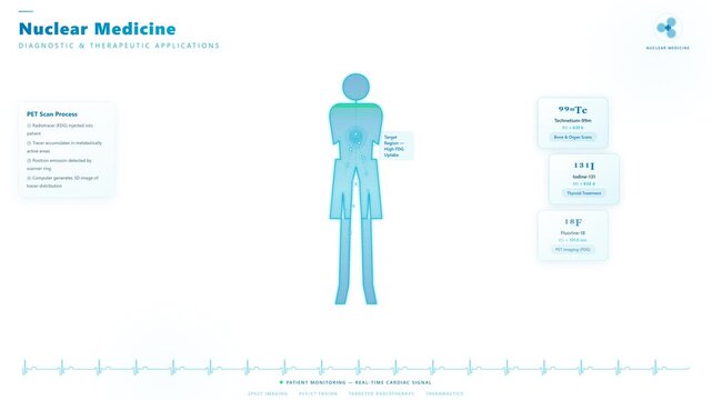 Nuclear Medicine Applications Animation with PET Scan Radioactive Tracers and Medical Isotope Visualization