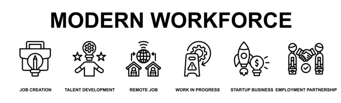 Modern Workforce Banner Web Outline Icon Vector Illustration Concept for Business with Icons of Job Creation, Talent Development, Remote Job, Work In Progress, Startup Business, Employment Partnership