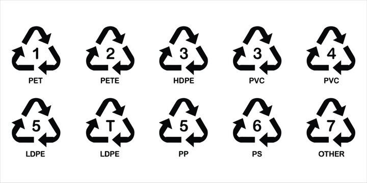 Recycling symbols with numbers and plastic types including pet, pete, hdpe, pvc, ldpe, pp, ps, and other isolated on white
