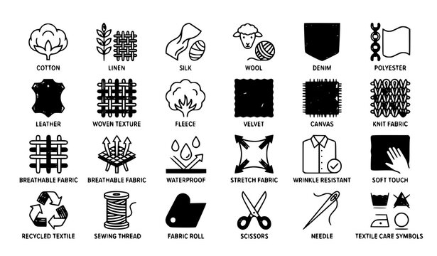Fabric features textile material outline icon collection vector set