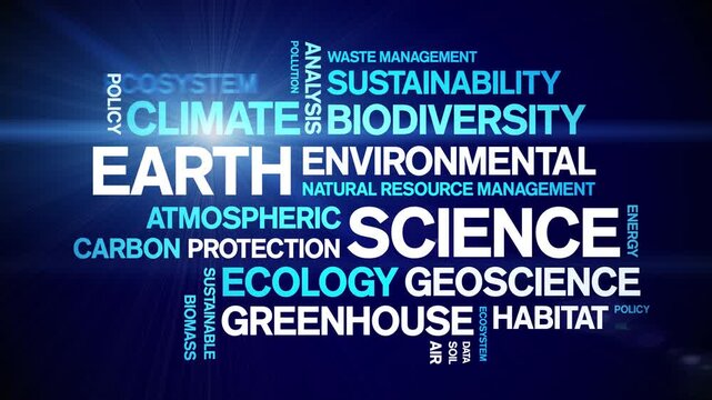 Earth Science animated word cloud-text design animation tag kinetic typography seamless loop.