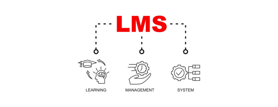 LMS - Learning Management System. LMS Banner Web Vector Illustration Concept for with  Lineal icons