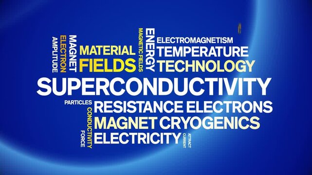 Superconductivity animated word cloud-text design animation tag kinetic typography seamless loop.
