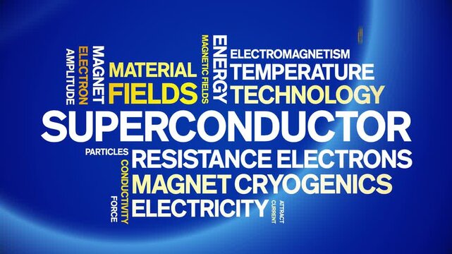 Superconductor animated word cloud-text design animation tag kinetic typography seamless loop.
