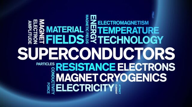 Superconductors animated word cloud-text design animation tag kinetic typography seamless loop.