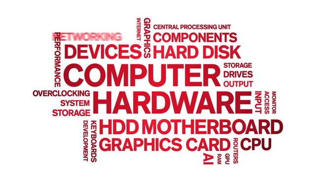 Computer Hardware animated word cloud-text design animation tag kinetic typography seamless loop.