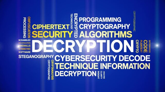 Decryption animated word cloud-text design animation tag kinetic typography seamless loop.