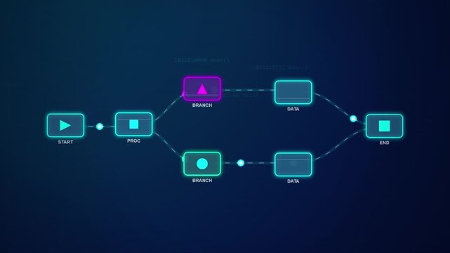 Digital flowchart with glowing nodes and lines on a dark blue background, representing data flow and process automation, suitable for technology concepts