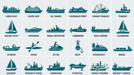 Collection of various types of boats and ships. © Ira Project